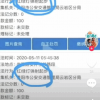 车主称“红绿灯弹射起步被罚款” P图上传网络被拘5日