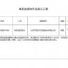 国庆档电影《我和我的家乡》正式立项：张艺谋监制 宁浩导演