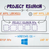 微软的 Project Reunion 究竟是什么？