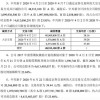中兴通讯遭大股东减持逾两千万股 盘中跌逾6%