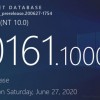[图]Windows 10 Build 20161发布：优化开始菜单 带来个性化任务栏