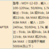 小米旗舰首发100W快充稳了 120W充电器入网：或支持MIX 4