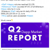 2020年二季度Dapp市场报告：以太网活跃用户数翻番