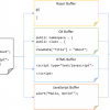 微软为 Visual Studio 推出新的 Razor 编辑器