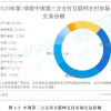 消息称监管机构正研究对支付宝与微信支付展开反垄断调查