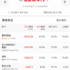 全国单日票房首破5000万 复工影院突破7000家