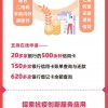 银联云闪付用户突破3亿
