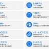 一文看全蚂蚁集团招股书：超500页文件的要点都在这里