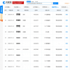 京东关联公司注册“京东电竞”商标 此前已有京东战队