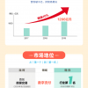巨型蚂蚁养成：全靠数字化红利？