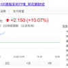 华为入冬，小米回春