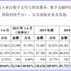 拆解蚂蚁支付业务：它能贡献多大市值？