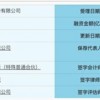 京东数科科创板IPO获受理 刘强东为实际控制人