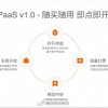 阿里巴巴云游戏平台PaaS1.0正式亮相 云电脑发布