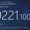[图]Windows 10 Build 20221发布：Your Phone通知可置顶