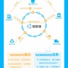 马云19年前保密项目“T计划”重启 曾用于打造支付宝