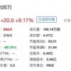 中通快递香港上市 董事长赖梅松:将承担更大责任和担当
