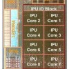 谷歌在Pixel 5中放弃Neural Core 手机芯片计划遇挫