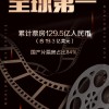 2020中国电影票房总额超过北美 首次成为全球第一