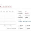 防弹少年团母公司上市首日大涨30% 触及涨停