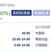 名创优品首日开涨超20% 报24.4美元