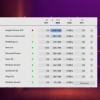 [图]专为玩家优化的Windows 10任务管理器上线：不离开游戏管控进程