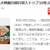 今天是日本动画之日 扒一扒日本市场动画电影历史票房TOP10