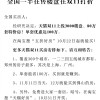 全国一半在售楼盘在双11打折：最高直降100万 最低12万买佛山