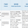 千元档首款一亿像素手机：Redmi Note系列新品入网