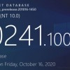 [图]Windows 10 Build 20241发布：应用启动屏幕可跟随系统主题