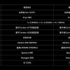 网传有厂商正测试高频率版骁龙865 超频到3.2GHz