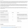 微软：还未准备好向所有用户开放Windows 10 October 2020更新