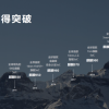 已经投入了200亿美元 华为将投资芯片生产