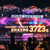 阿里巴巴：11月1日至11日0:30 双11成交额破3723亿元