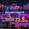 天猫双11订单突破22.5亿：等于2010年全中国快递总和