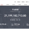 借贷消费调查：那些负债的年轻人