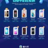 鲁大师公布11月新机性能榜：中端市场被联发科“承包”