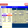 京东健康暗盘暴涨25%市值或高达2769亿港元 申购人数创历史