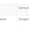 三星Galaxy Smart Tag追踪器的售价和颜色选项曝光