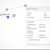 [图]深入调查SolarWinds黑客事件 微软已查封一个核心服务器