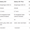 三星Galaxy S21 Plus首张官方媒体渲染图泄露