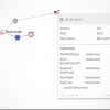 微软承认在Solarwind攻击中也被黑客入侵 但没有被用于攻击第三方