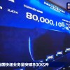 我国今年第800亿件快件诞生：由顺丰送出的一箱土特产