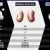 消息称配备ANC和空间音频的三星Galaxy Buds Pro售价为199美元