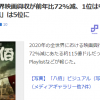 2020世界电影票房排行榜公开 中国电影《八佰》登顶