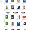 亚马逊2020最畅销电子游戏商品 100美元PS商城礼品卡排第一