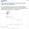 马斯克推荐“使用Signal” 结果另一家Signal股价大涨