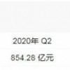 被网贷困住的90后：人均负债12万 “富二代”沦为“负二代”