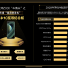 鲁大师公布2020最流畅手机：小米10至尊纪念版夺魁 堪比iOS