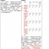淘宝直播新增平台限制推广商品类目 包含度假线路、签证送关等旅游服务